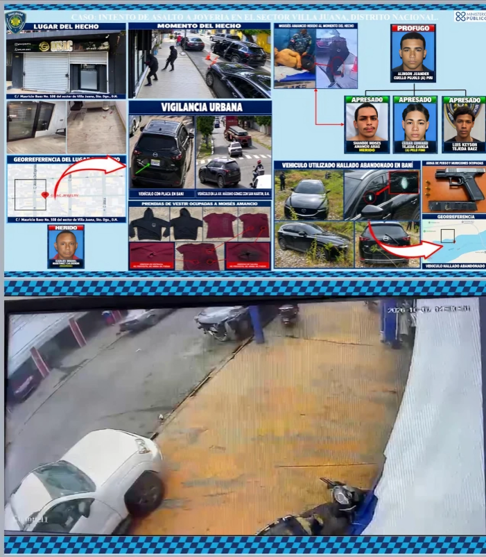 Caso de la joyería en Villa Juana da un giro tras pedido del MP 5 Caso de la joyería en Villa Juana da un giro tras pedido del MP